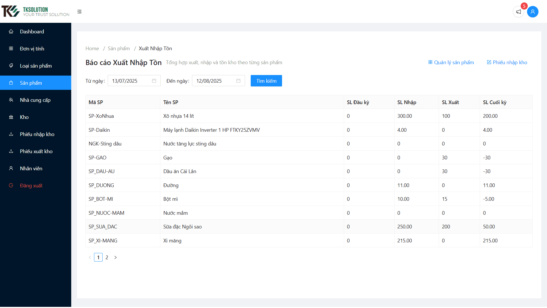 product-report